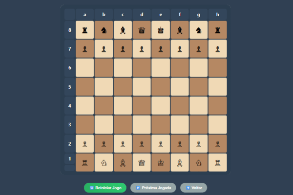 Xadrez Educativo Virtual: Desenvolva o Raciocínio Lógico de Forma Divertida!